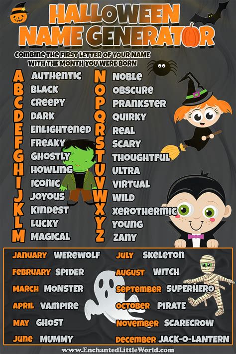 spooky names|spooky character names.